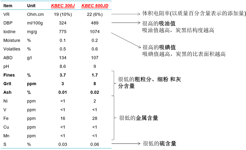 科琴黑 科琴黑